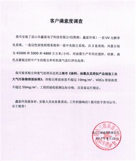 三越滿意度調(diào)查 三越滿意度調(diào)查