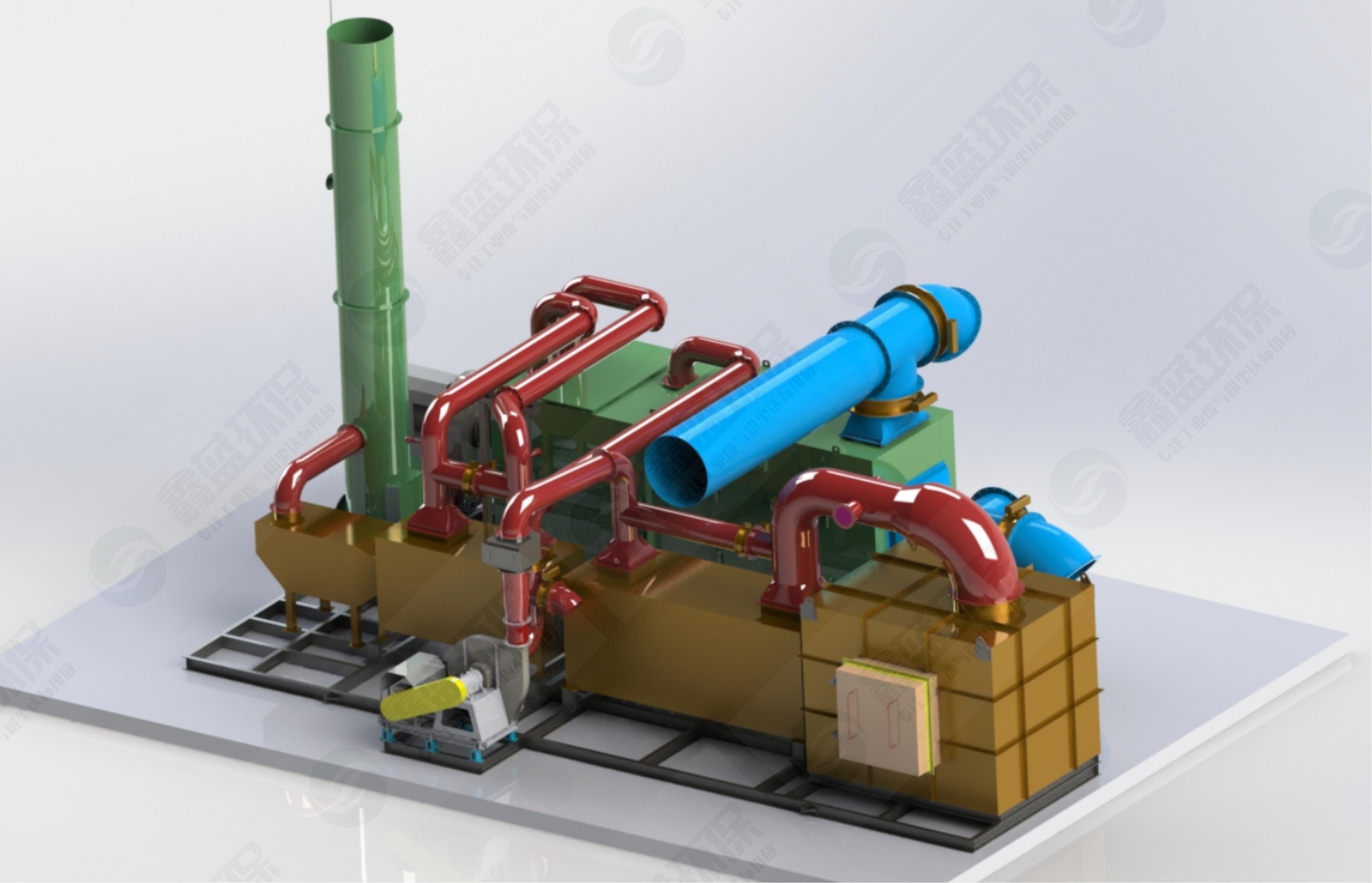 浙江涂裝廢氣處理案例-沸石轉(zhuǎn)輪+TO爐 浙江涂裝廢氣處理案例-沸石轉(zhuǎn)輪+TO爐